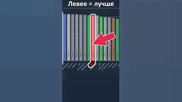 Зачем нужен PETG от REC? #3дпечать #3дпринтер